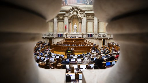 Parlamento aprova descida faseada do IRC para 17% até 2028 com apoio do Chega